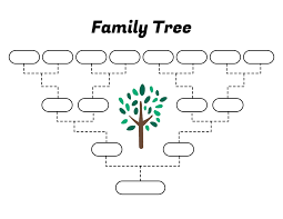 basic family tree