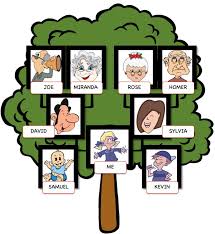 family tree by name