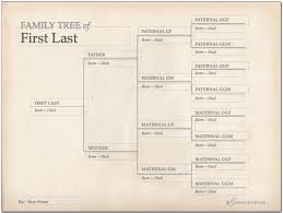 family tree finder