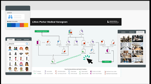 online family tree maker