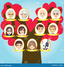 big family tree