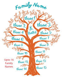 family tree with names