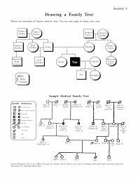 genetic family tree