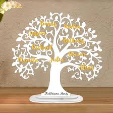 custom family tree