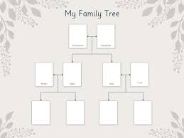 public family trees