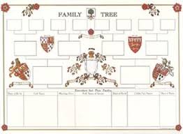 blank family tree chart