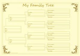 my genealogy