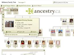 ancestry com family tree