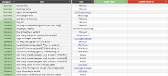 seo page analysis