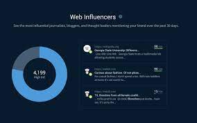 website grader