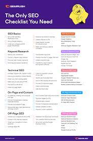 best seo strategy for new website