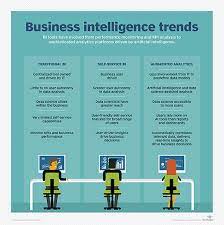 business analytics