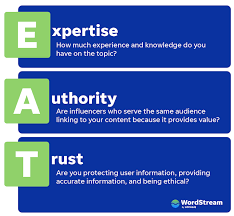 seo page rank