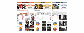 page analysis