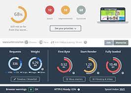 website analysis